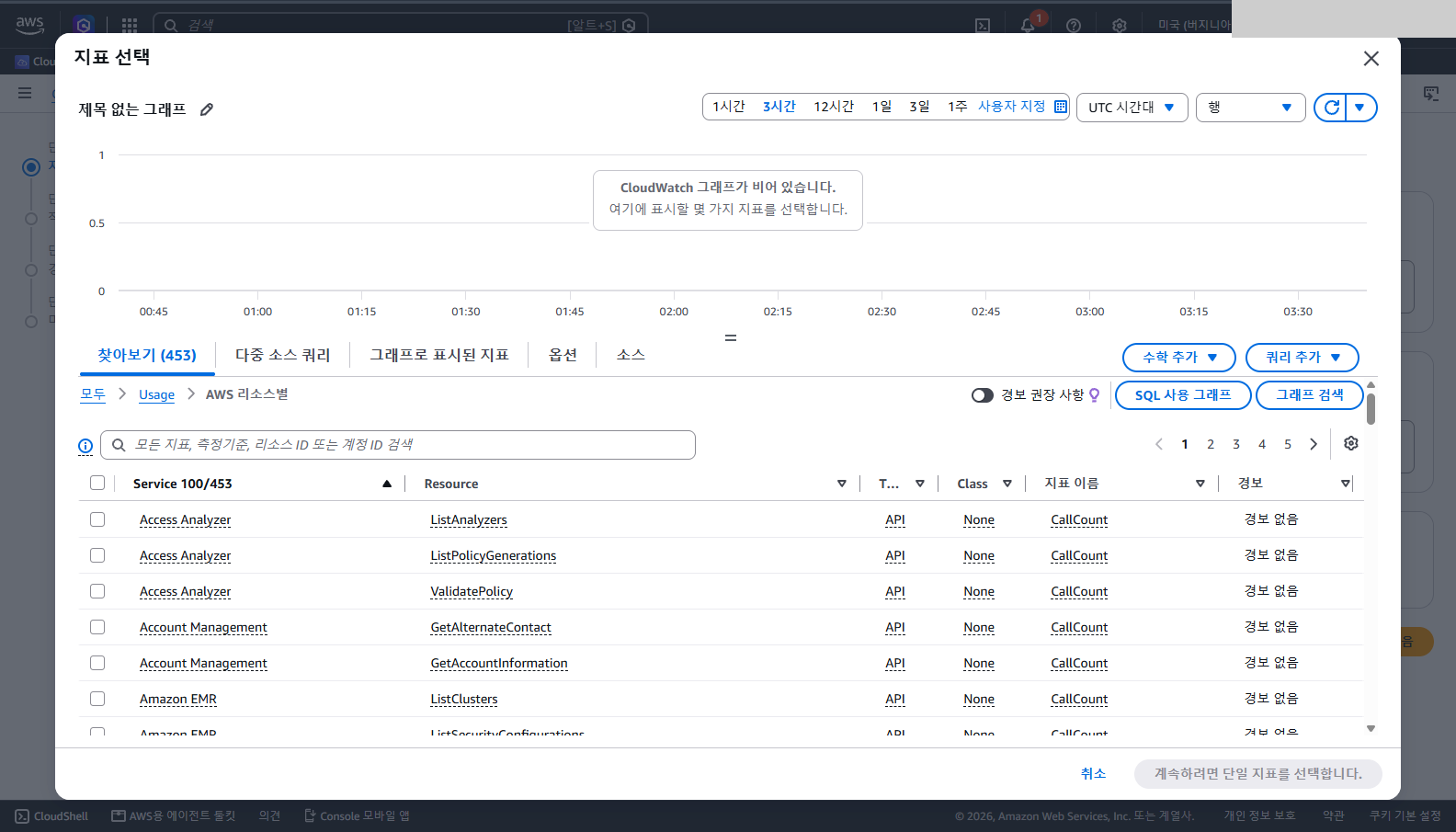 지표 선택 창의 찾아보기 탭에 Usage 아래 AWS 리소스별 지표 목록이 표시되고 Access Analyzer의 ListAnalyzers와 ListPolicyGenerations, Account Management 같은 서비스별 API CallCount 지표 행이 보이는 화면