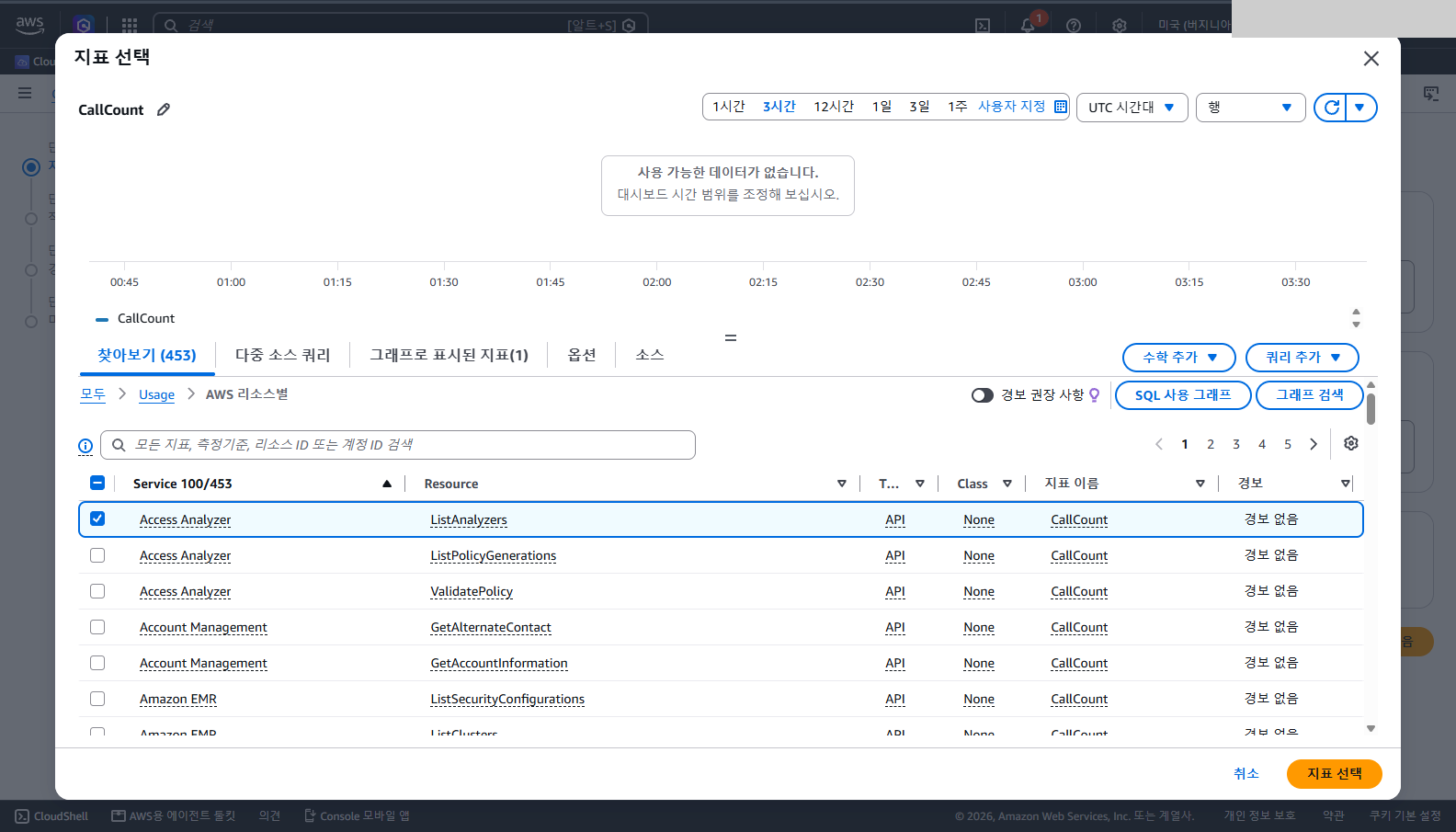 지표 선택 창의 그래프 제목이 CallCount로 바뀌고 Access Analyzer ListAnalyzers 행이 체크된 화면, 그래프에는 사용 가능한 데이터가 없다는 안내가 보인다