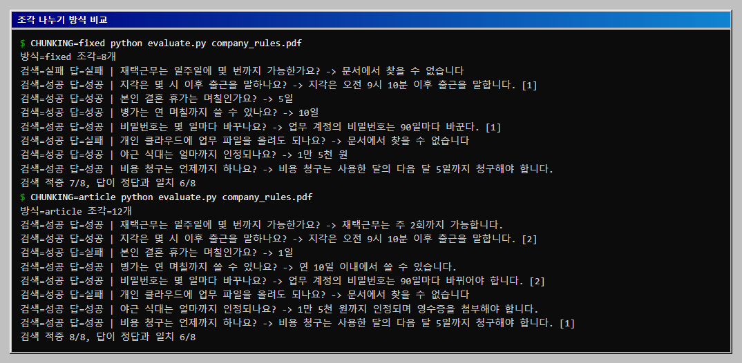 쪽 단위 고정 길이 방식은 검색 7/8과 답 6/8, 조항 단위 방식은 검색 8/8과 답 6/8로 나오는 것을 확인합니다.