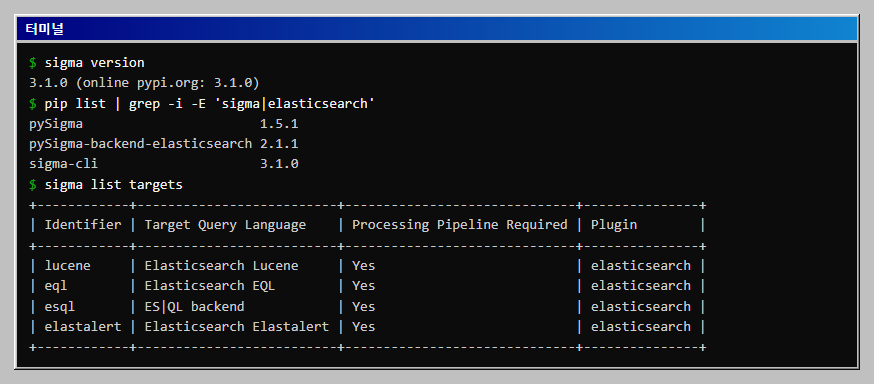 설치 뒤 명령 출력에서 sigma-cli 3.1.0, pySigma 1.5.1, pysigma-backend-elasticsearch 2.1.1이 보이고 대상 목록에 lucene이 있는 것을 확인합니다. 설치 명령은 화면에 넣지 않았습니다.