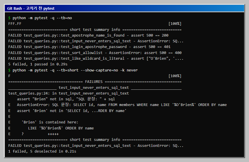여섯 개 중 다섯 개가 실패하고, 실패 메시지에 입력이 SQL 문장 안에 그대로 들어간 모습이 찍힌 것을 확인합니다.